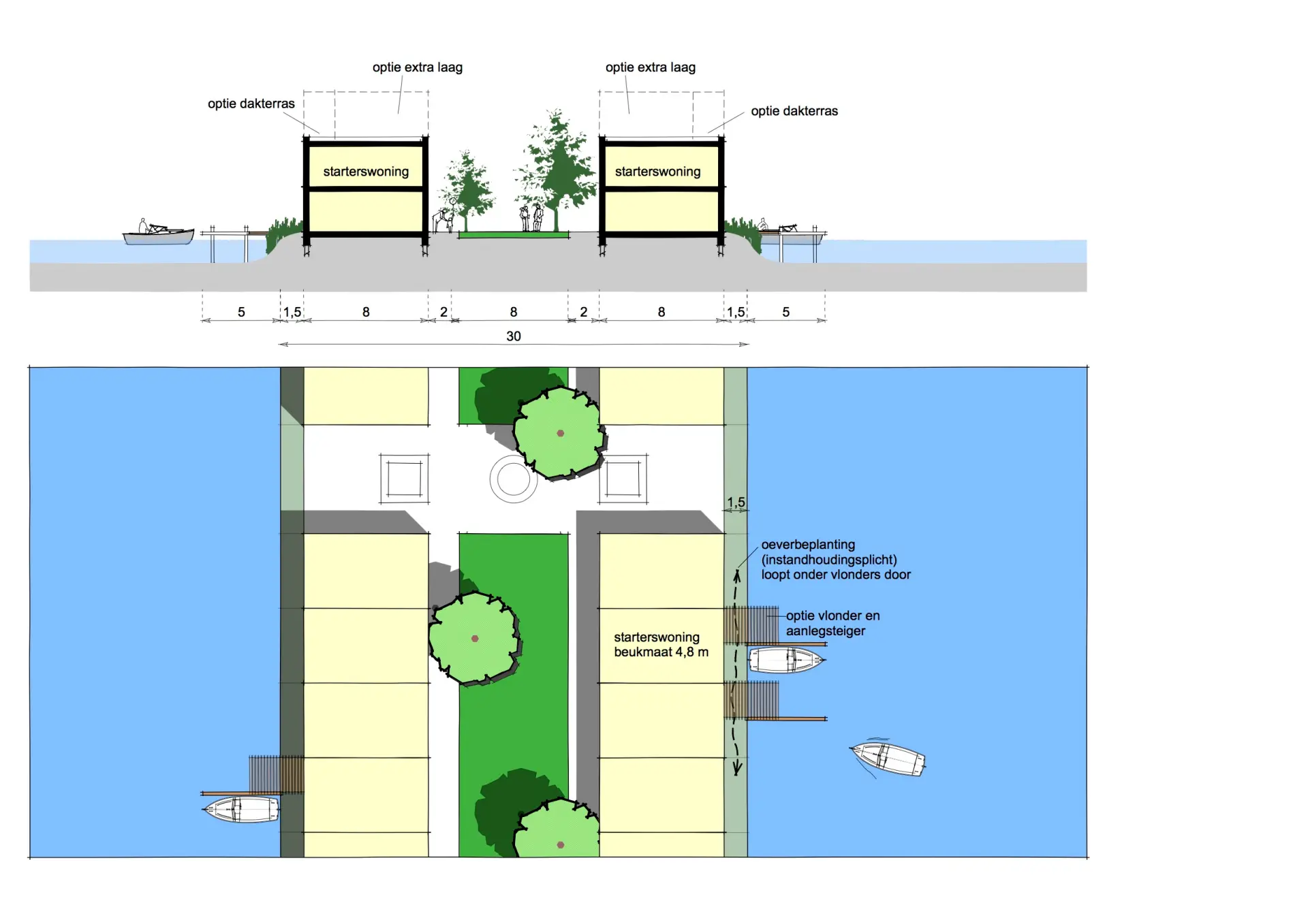Stedenbouwkundig ontwerp Waterkamers Westland VSAP architects NIEUW afb.10