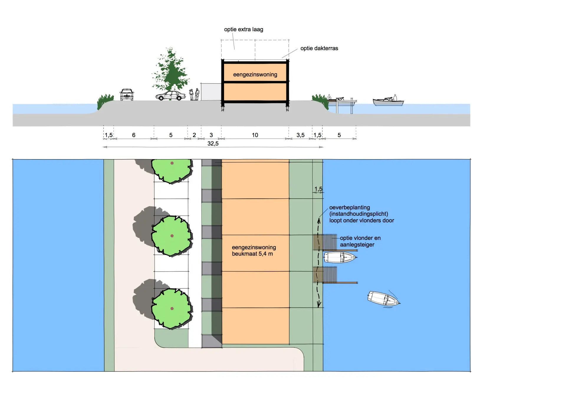 Stedenbouwkundig ontwerp Waterkamers Westland VSAP architects NIEUW afb.9